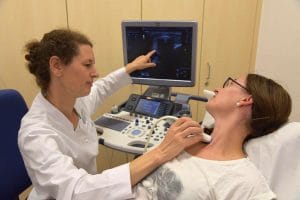 Christophorus-Kliniken Schilddrüsenzentrum Ultraschall Schilddrüse